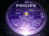 Los Cantores De Quilla Huasi Serie Doble Folklore Recordando xitos  (vinilo Disco Suelto)